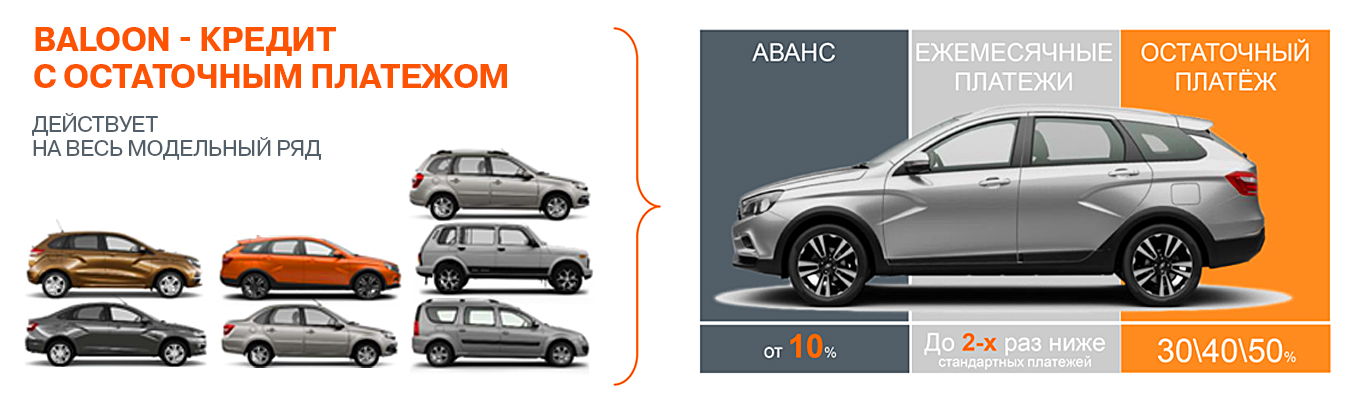 LADA в кредит от 2 600р./мес.!*